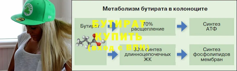 БУТИРАТ вода  Североуральск 